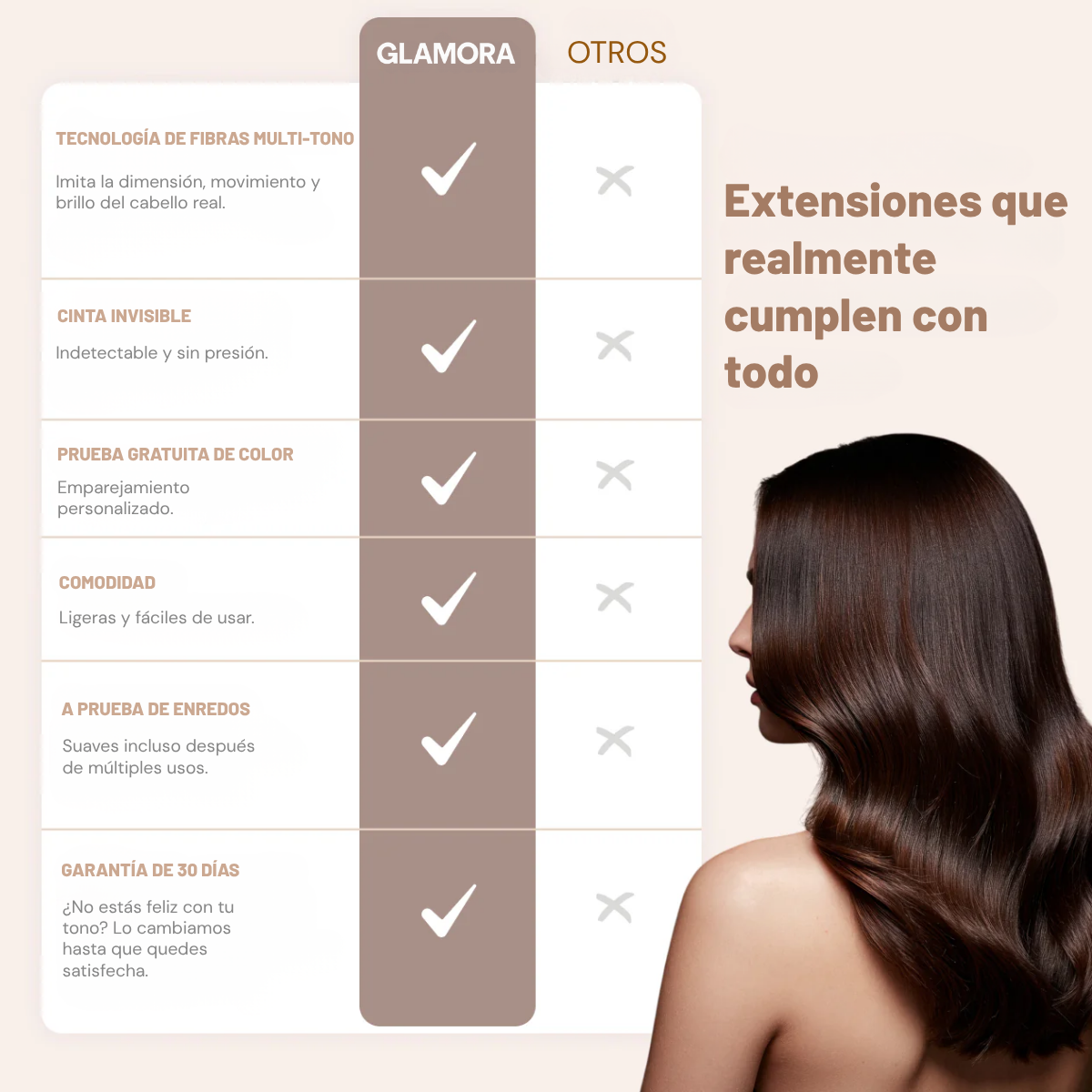 Set de Extensiones Glamora