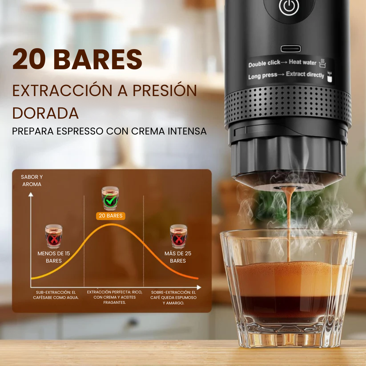 Zpress – Cafetera Espresso Portátil Todo-en-Uno
