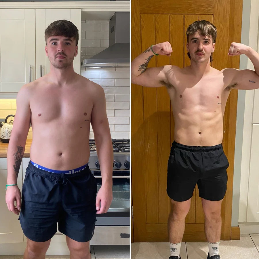 Transformation2